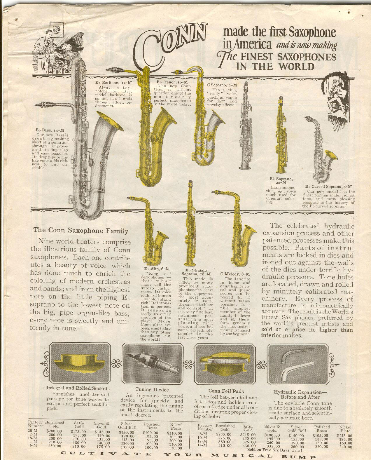 History Of Saxophone